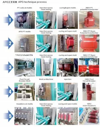 APG-machine met mixer voor APG-proces met de malen van One-Stop-service 3