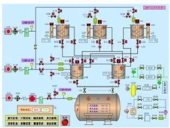 Kcj-serie van vacuüm-gietinstallaties voor statisch mengwerk 1